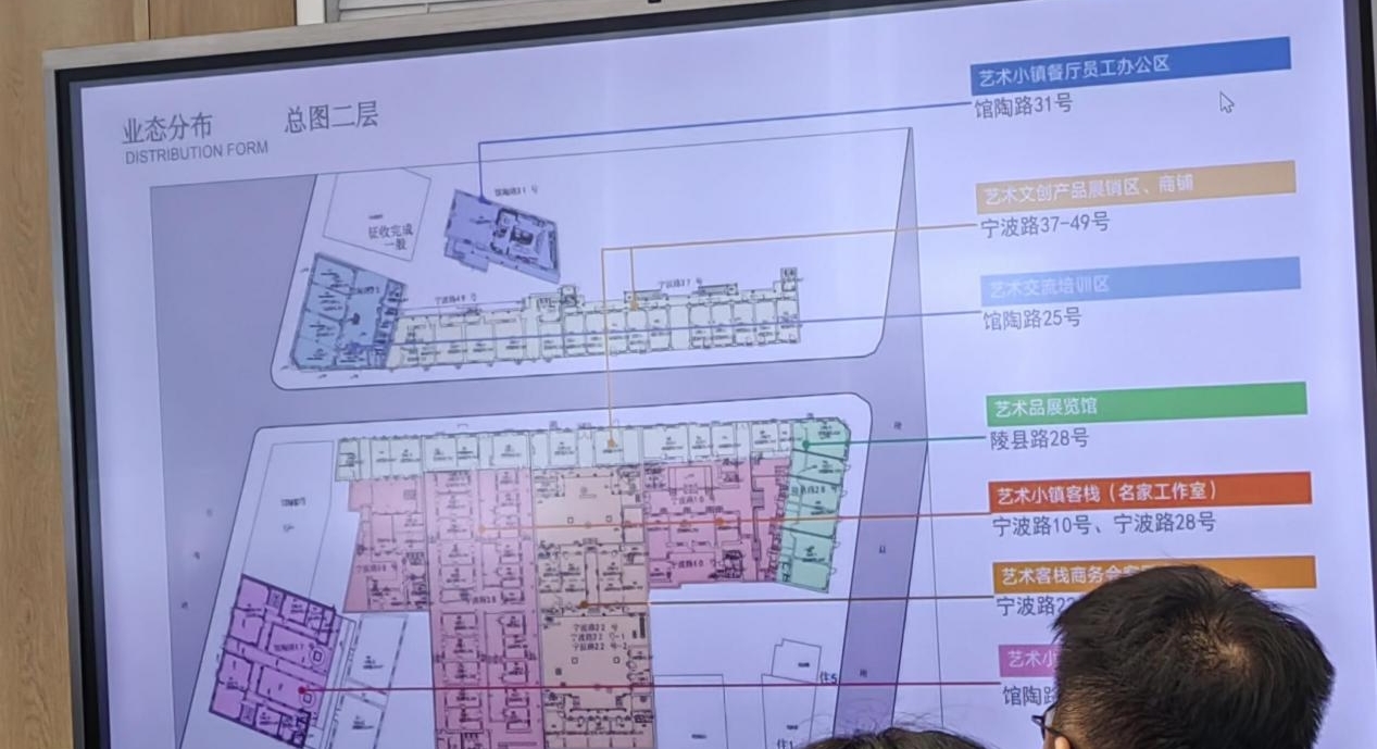 云顶7610线路检测设计艺术与传媒学院教师 受邀参加艺术交流座谈会并协同观摩艺术文化小镇项目