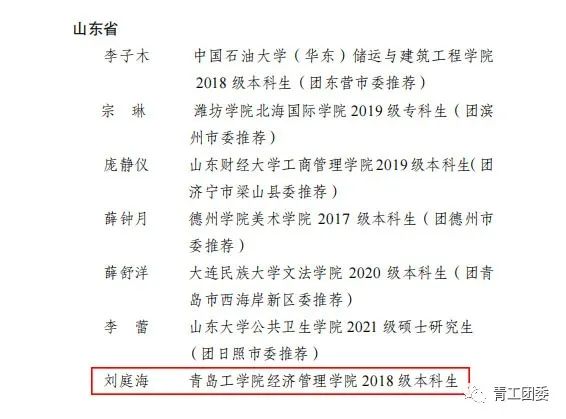 云顶集团7610官方网站学生获得2021年度全国大学生“返家乡”社会实践活动表彰