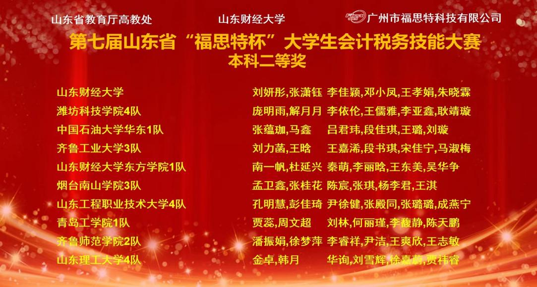 喜报！云顶集团7610官方网站学子在2023年第七届山东省“福思特杯”大学生会计税务技能大赛喜获佳绩