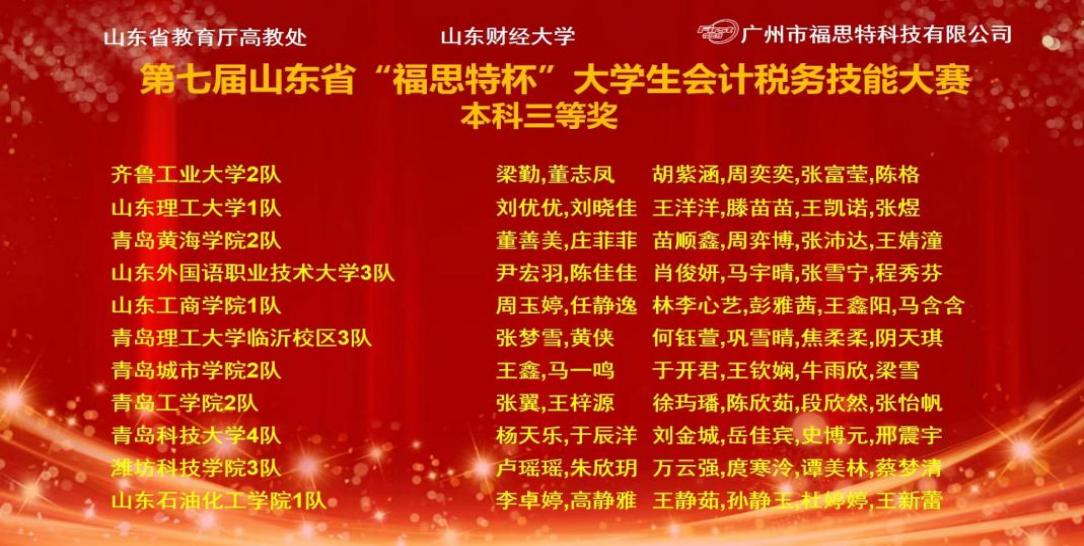 喜报！云顶集团7610官方网站学子在2023年第七届山东省“福思特杯”大学生会计税务技能大赛喜获佳绩